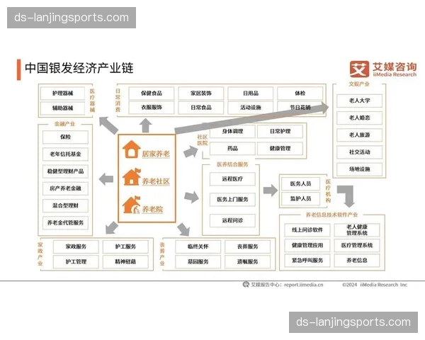 产业链各环正从被动承接转向主动策划 挖掘非热门时段消费潜力